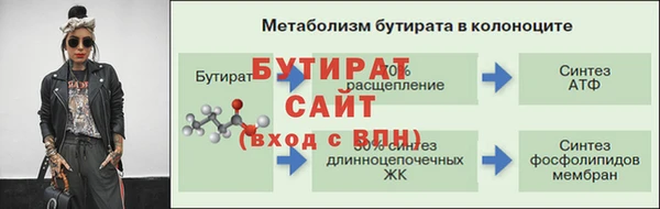 амф Сатка